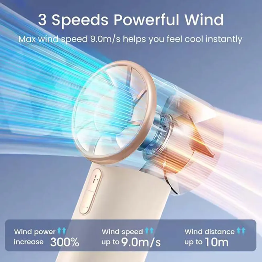 Portable Turbo Handheld Fan with 3000mAh Battery and Digital Display (4) Portable Turbo Handheld Fan with 3000mAh Battery and Digital Display